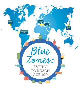 Blue Zones: Eating to Reach Age 100   